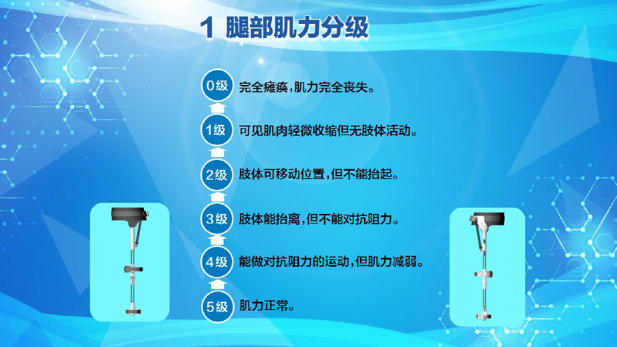梦辉微步（康复、训练、运动的可穿戴外骨骼助行）ppt1-16.jpg